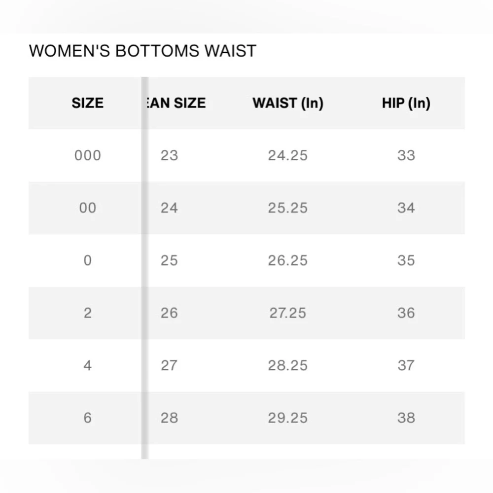 Levi’s Mile High Cropped Wide Leg Button Fly Jeans in great condition.Size 26 - Picture 16 of 16